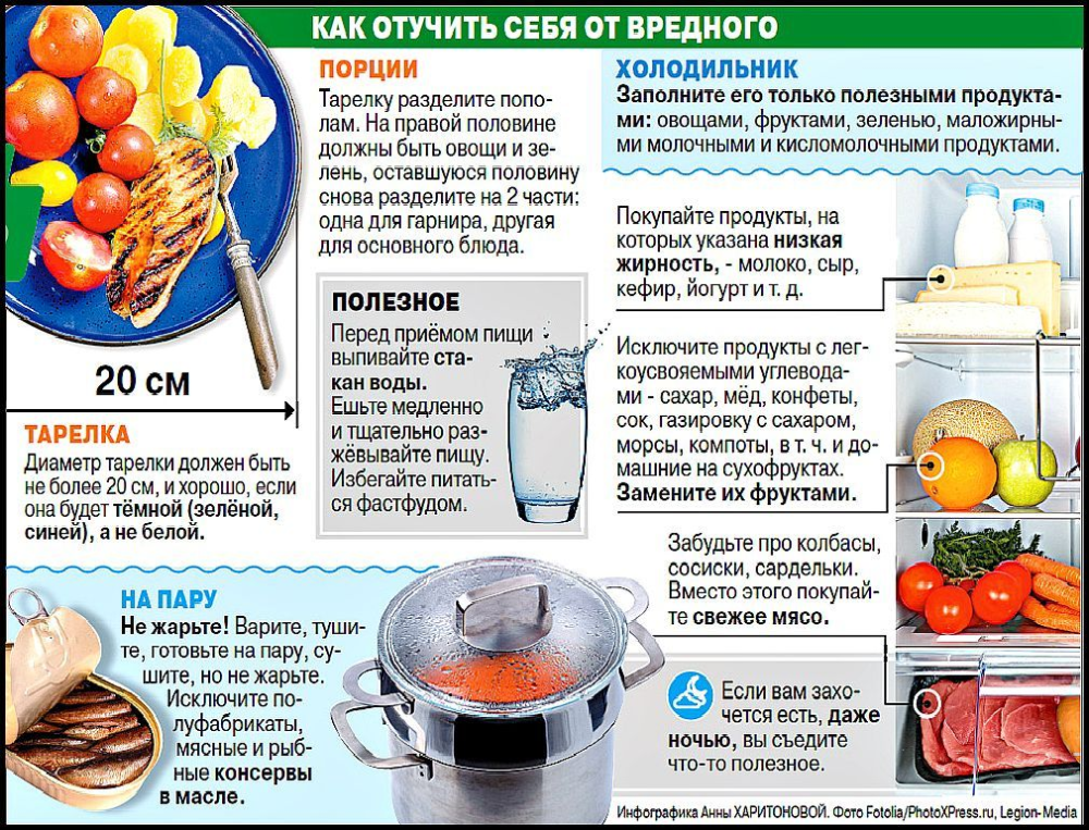 Photo of Улучшаем дегидратор: полезные советы